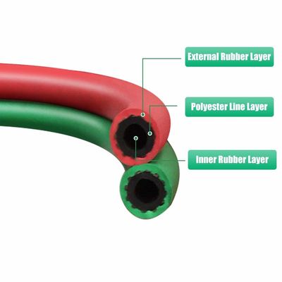 NBR Oxygen Acetylene Hose 1/4 de pouce B raccords tuyau de soudage jumeau pour l'efficacité 50ft